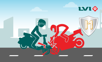 ປະກັນໄພລົດຈັກທາງເລືອກພື້ນຖານ I1 ປະກັນໄພລົດຈັກທາງເລືອກພື້ນຖານ I1